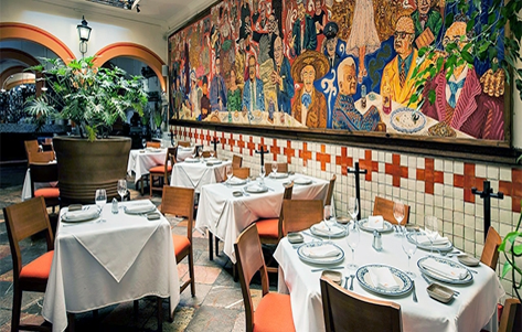 El Mural de los PoblanosTradicional Poblana
